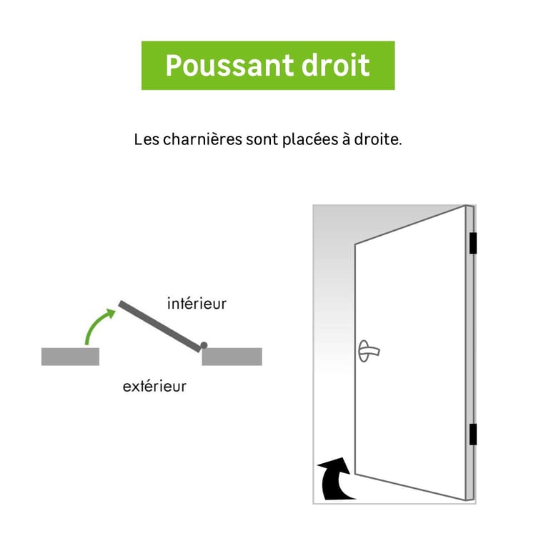 BP CHARME H72 73D